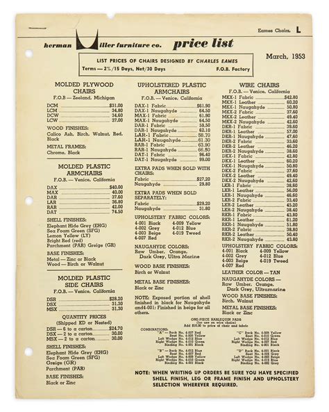 herman miller price list.